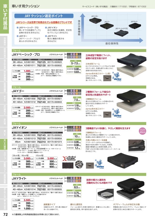 レンタル商品カタログ_vol9