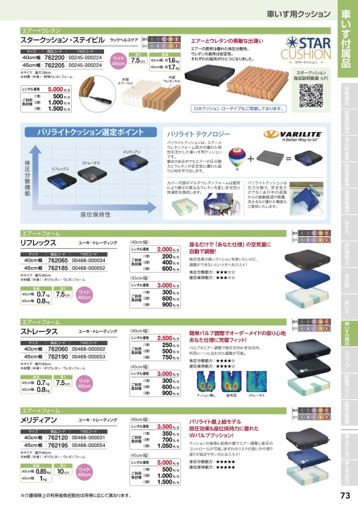 カリＨＲ ＰＨＫ０１-ＧＲ１-４０４０-