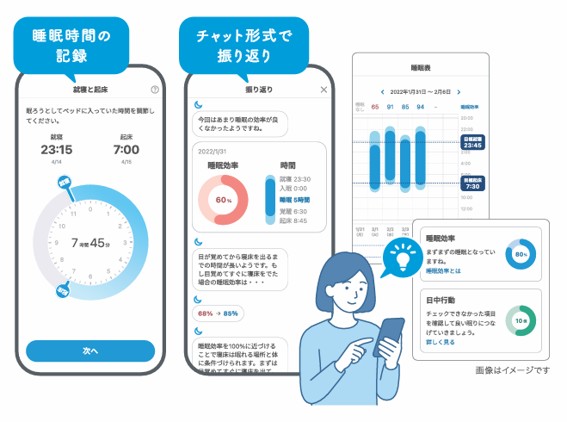 サスメド不眠障害用アプリMedcle(メドクル)とは
