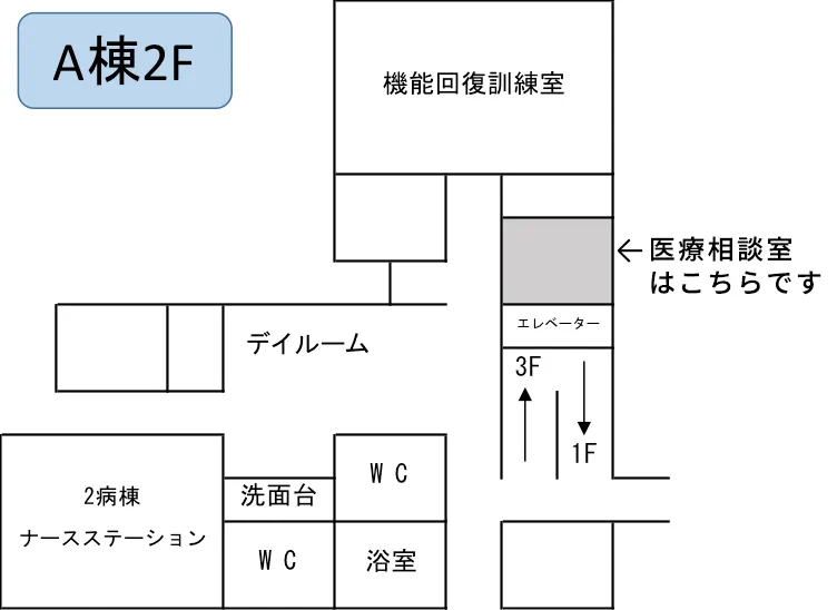 医療相談室の場所