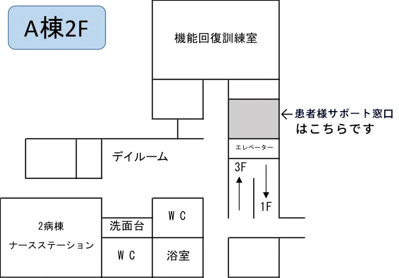 医療相談室の場所