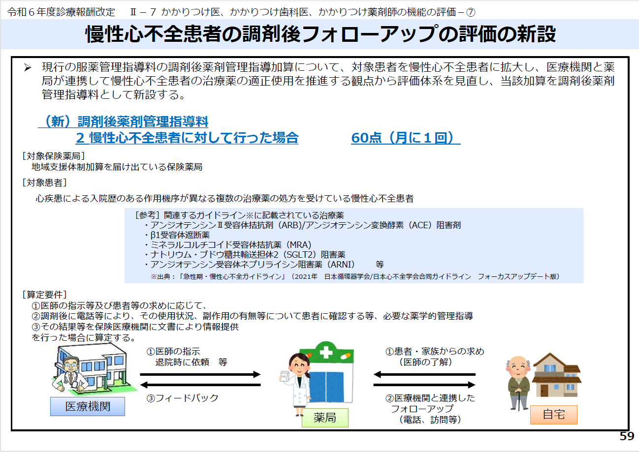 慢性心不全患者の調剤後フォローアップの評価の新設