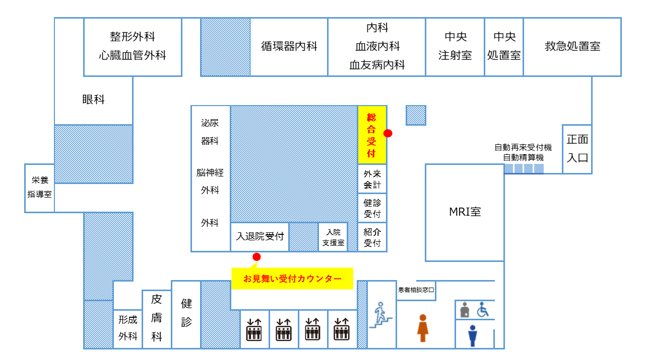 お見舞い受付カウンターの場所