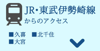 JR・東武伊勢崎線