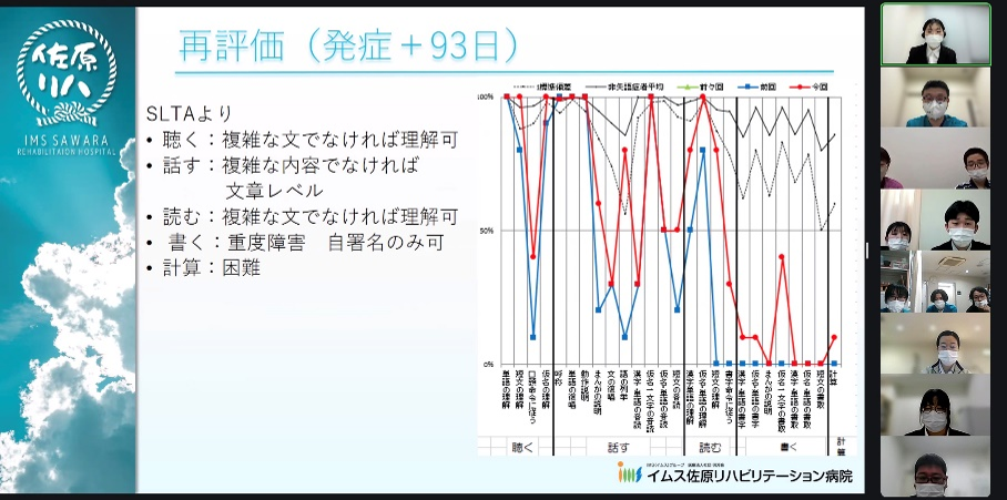 研修会