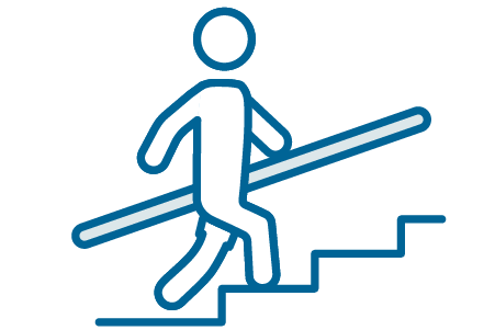 短時間リハビリテーション（1-2時間）