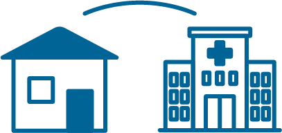 在宅復帰・在宅生活支援