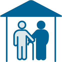 リハビリテーション（デイケア）