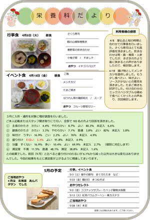 栄養科だより