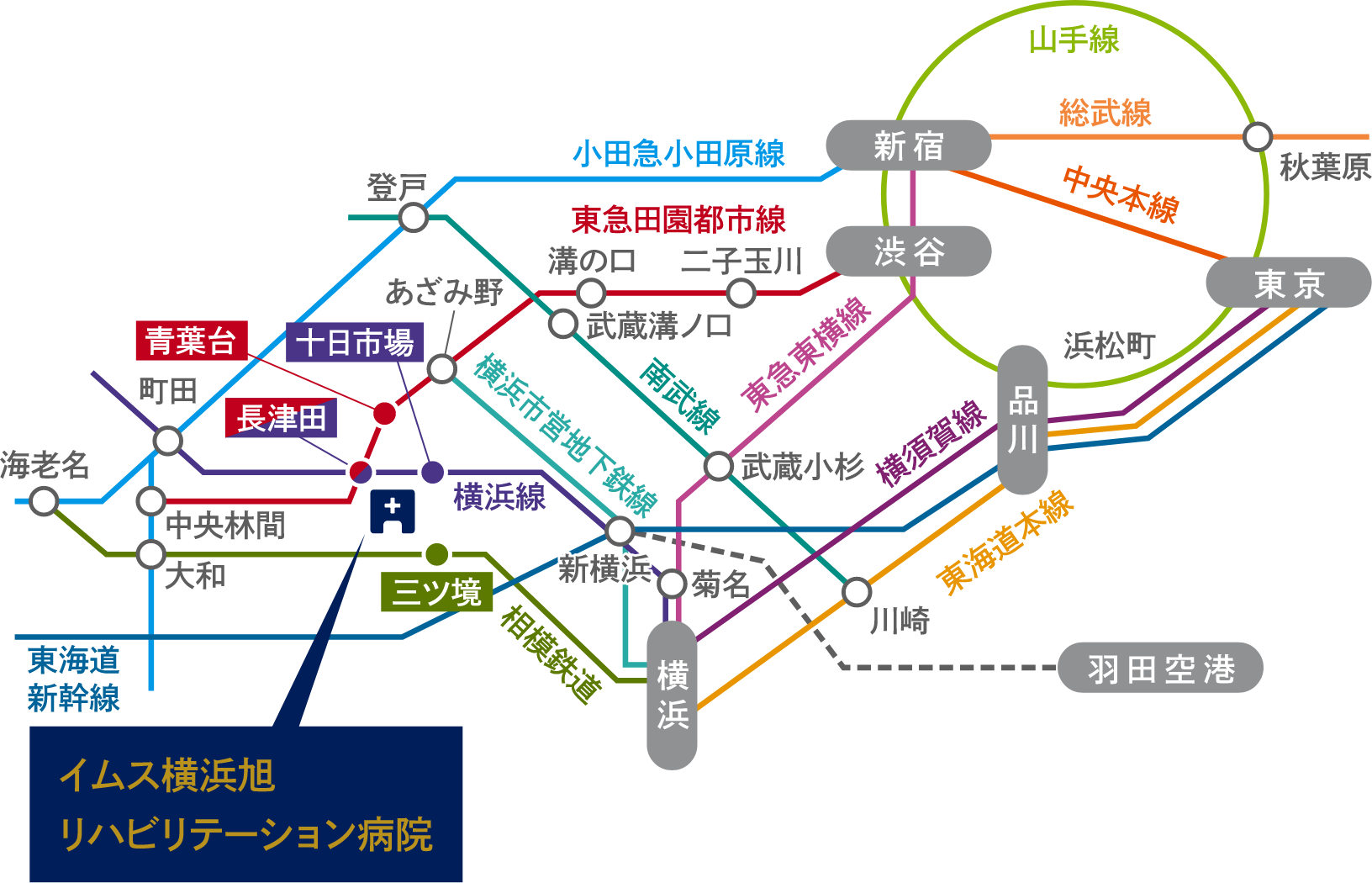 路線図